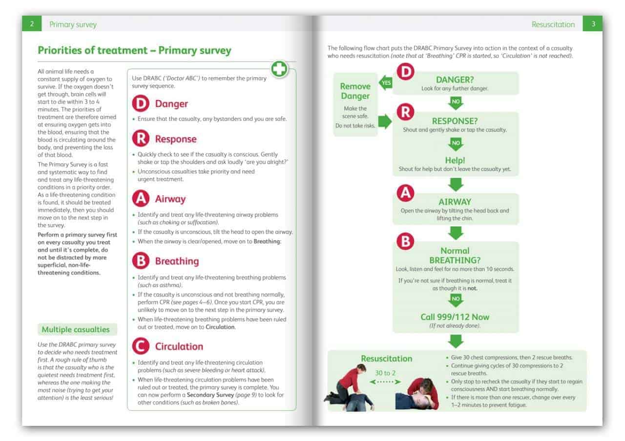 emergency first aid book pdf